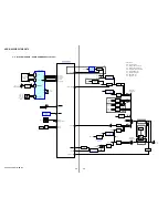 Предварительный просмотр 24 страницы Sony HCD-GX255 Service Manual