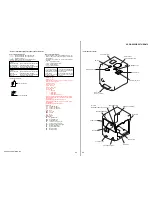 Предварительный просмотр 25 страницы Sony HCD-GX255 Service Manual