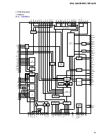 Предварительный просмотр 61 страницы Sony HCD-GX255 Service Manual