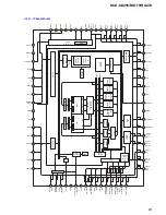 Предварительный просмотр 63 страницы Sony HCD-GX255 Service Manual