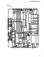 Предварительный просмотр 65 страницы Sony HCD-GX255 Service Manual