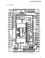 Preview for 67 page of Sony HCD-GX255 Service Manual