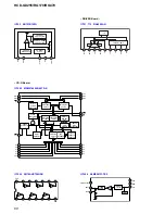 Предварительный просмотр 68 страницы Sony HCD-GX255 Service Manual