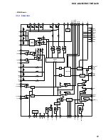 Preview for 69 page of Sony HCD-GX255 Service Manual