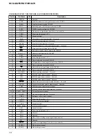 Preview for 74 page of Sony HCD-GX255 Service Manual