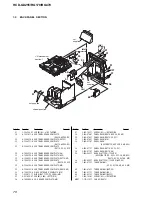 Preview for 78 page of Sony HCD-GX255 Service Manual