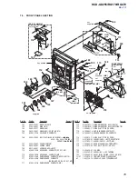 Предварительный просмотр 79 страницы Sony HCD-GX255 Service Manual