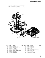 Preview for 83 page of Sony HCD-GX255 Service Manual