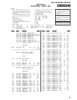 Preview for 85 page of Sony HCD-GX255 Service Manual