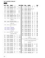 Предварительный просмотр 86 страницы Sony HCD-GX255 Service Manual