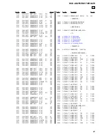 Preview for 87 page of Sony HCD-GX255 Service Manual