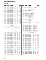 Предварительный просмотр 88 страницы Sony HCD-GX255 Service Manual