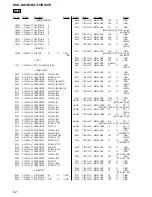 Preview for 92 page of Sony HCD-GX255 Service Manual