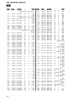 Preview for 94 page of Sony HCD-GX255 Service Manual