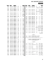 Предварительный просмотр 95 страницы Sony HCD-GX255 Service Manual