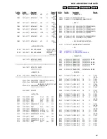 Preview for 97 page of Sony HCD-GX255 Service Manual