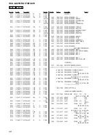 Preview for 98 page of Sony HCD-GX255 Service Manual