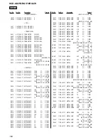 Preview for 100 page of Sony HCD-GX255 Service Manual