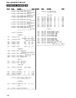 Preview for 102 page of Sony HCD-GX255 Service Manual