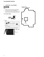 Предварительный просмотр 108 страницы Sony HCD-GX255 Service Manual