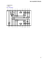 Предварительный просмотр 117 страницы Sony HCD-GX255 Service Manual