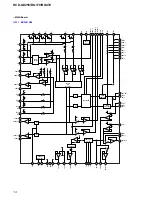 Preview for 118 page of Sony HCD-GX255 Service Manual