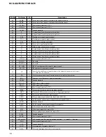 Предварительный просмотр 120 страницы Sony HCD-GX255 Service Manual