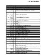 Preview for 123 page of Sony HCD-GX255 Service Manual