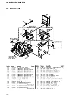 Preview for 126 page of Sony HCD-GX255 Service Manual