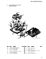 Предварительный просмотр 127 страницы Sony HCD-GX255 Service Manual