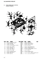 Предварительный просмотр 128 страницы Sony HCD-GX255 Service Manual