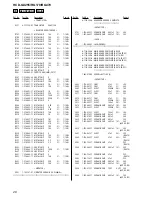 Preview for 130 page of Sony HCD-GX255 Service Manual