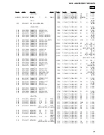 Предварительный просмотр 133 страницы Sony HCD-GX255 Service Manual