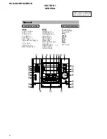 Предварительный просмотр 4 страницы Sony HCD-GX30 Service Manual