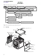 Предварительный просмотр 6 страницы Sony HCD-GX30 Service Manual