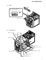 Preview for 7 page of Sony HCD-GX30 Service Manual