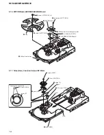 Preview for 14 page of Sony HCD-GX30 Service Manual