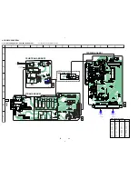 Предварительный просмотр 32 страницы Sony HCD-GX30 Service Manual