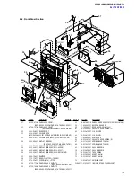 Preview for 39 page of Sony HCD-GX30 Service Manual