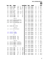 Предварительный просмотр 43 страницы Sony HCD-GX30 Service Manual