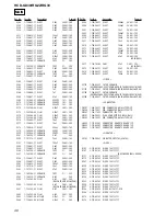 Preview for 46 page of Sony HCD-GX30 Service Manual