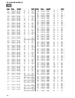 Preview for 48 page of Sony HCD-GX30 Service Manual