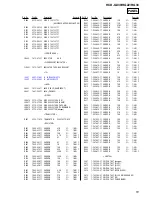 Предварительный просмотр 51 страницы Sony HCD-GX30 Service Manual