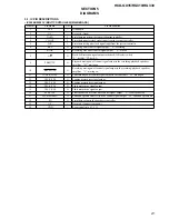 Предварительный просмотр 21 страницы Sony HCD-GX310 Service Manual