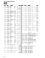 Preview for 62 page of Sony HCD-GX310 Service Manual