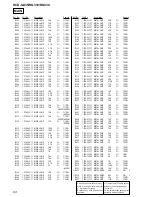 Preview for 64 page of Sony HCD-GX310 Service Manual