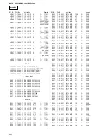 Предварительный просмотр 66 страницы Sony HCD-GX310 Service Manual