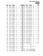 Preview for 67 page of Sony HCD-GX310 Service Manual