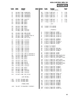 Предварительный просмотр 69 страницы Sony HCD-GX310 Service Manual