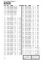 Предварительный просмотр 70 страницы Sony HCD-GX310 Service Manual